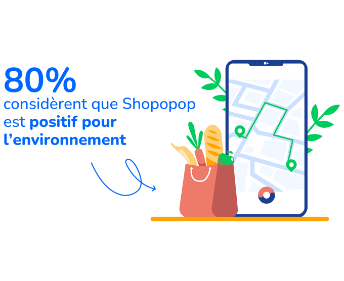 L'impact écologique positif de Shopopop